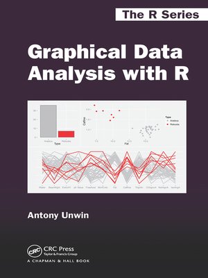 cover image of Graphical Data Analysis with R